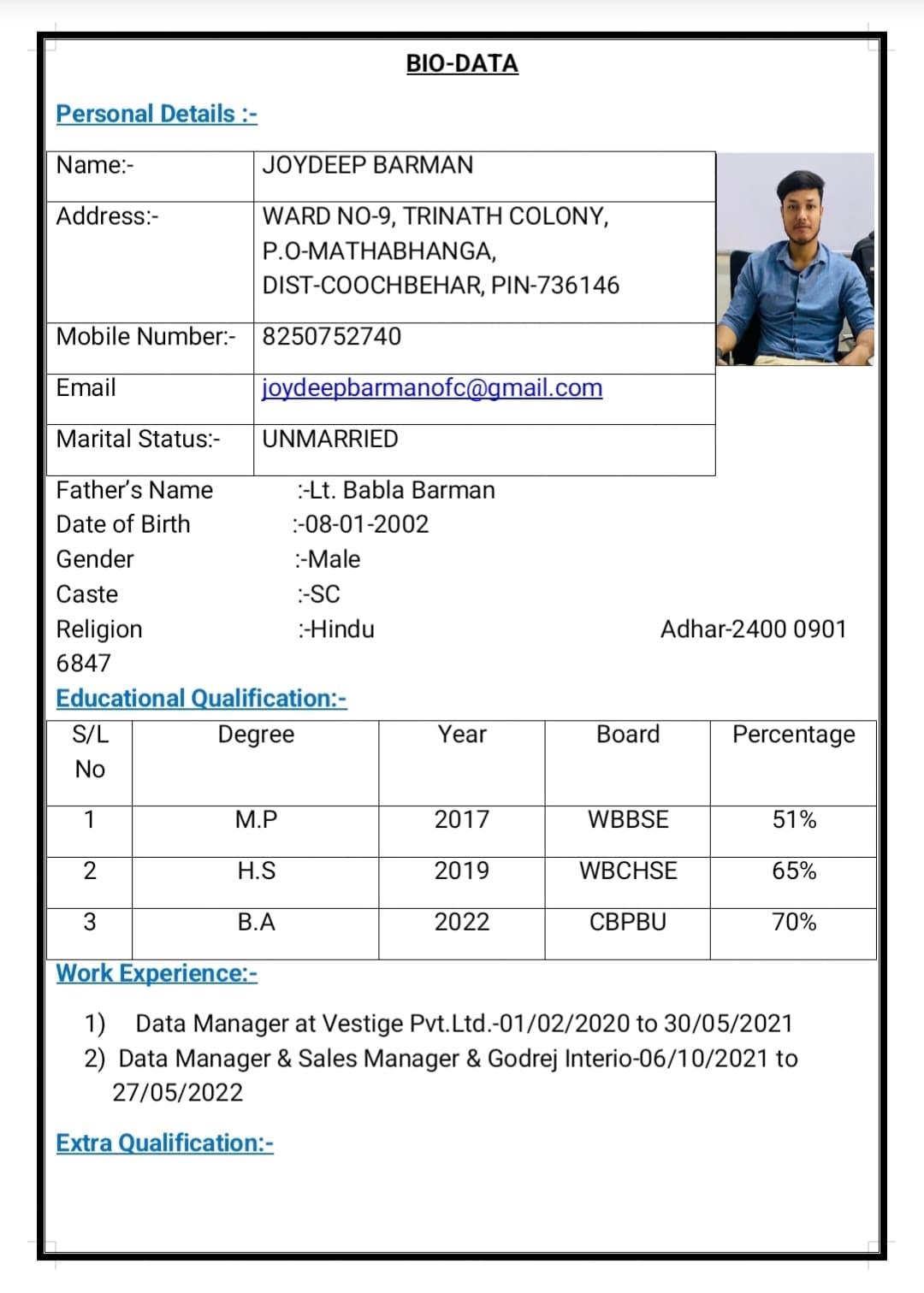 Joydeep Barman