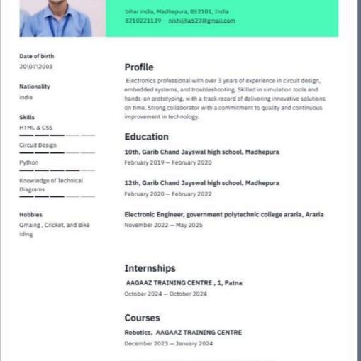 Nikhil kumar