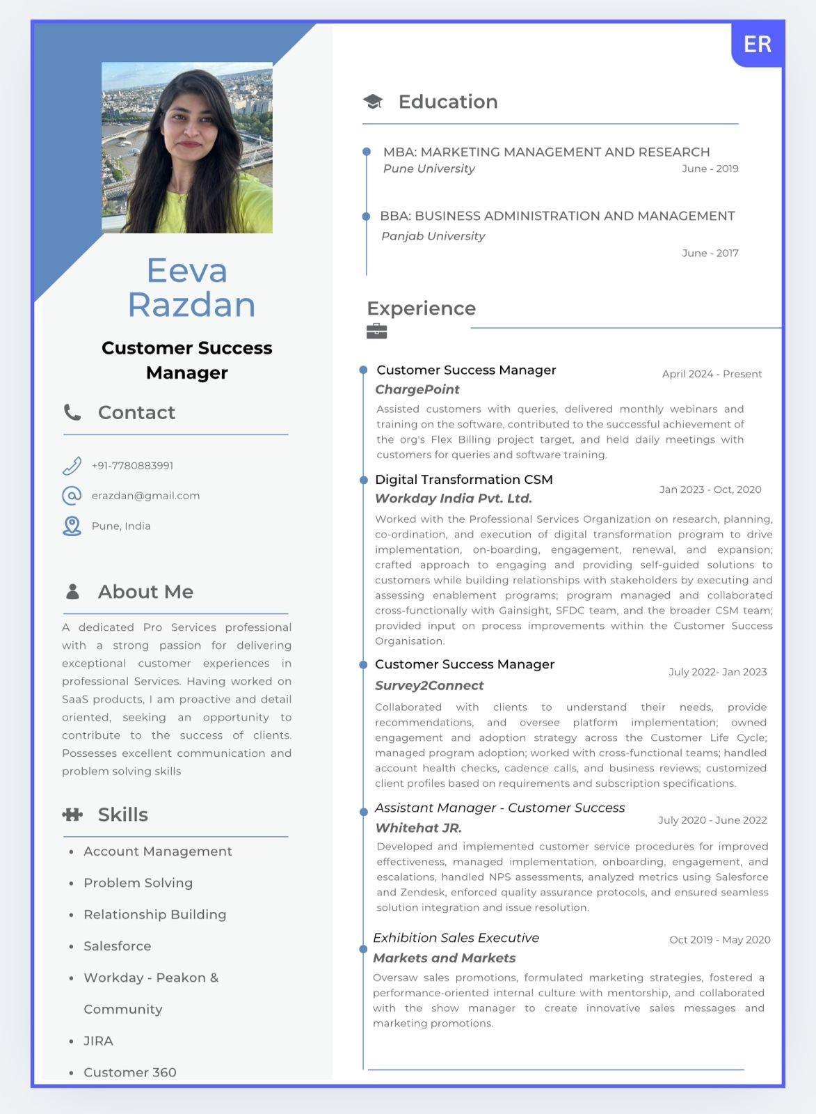 Eeva Razdan