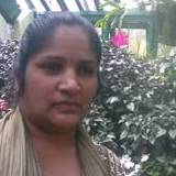 Sudhamani H M