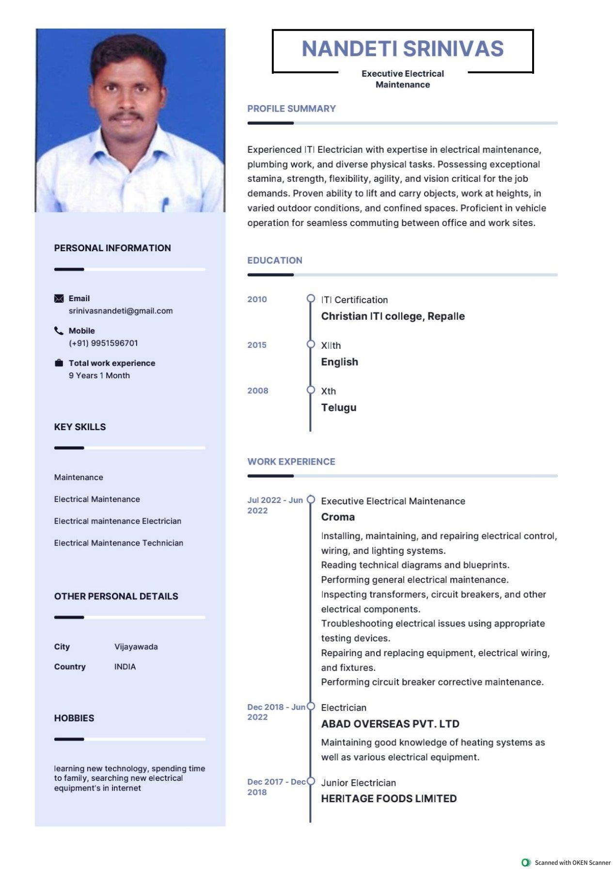 NANDETI SRINIVAS