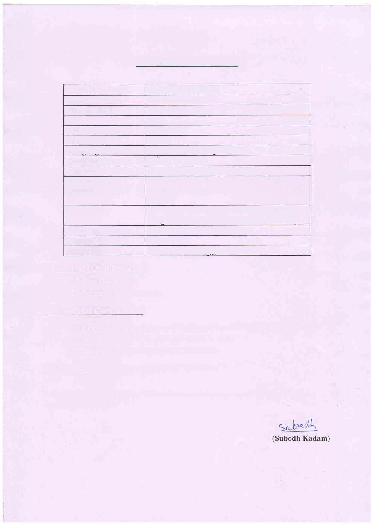 SUBODH SUNIL KADAM